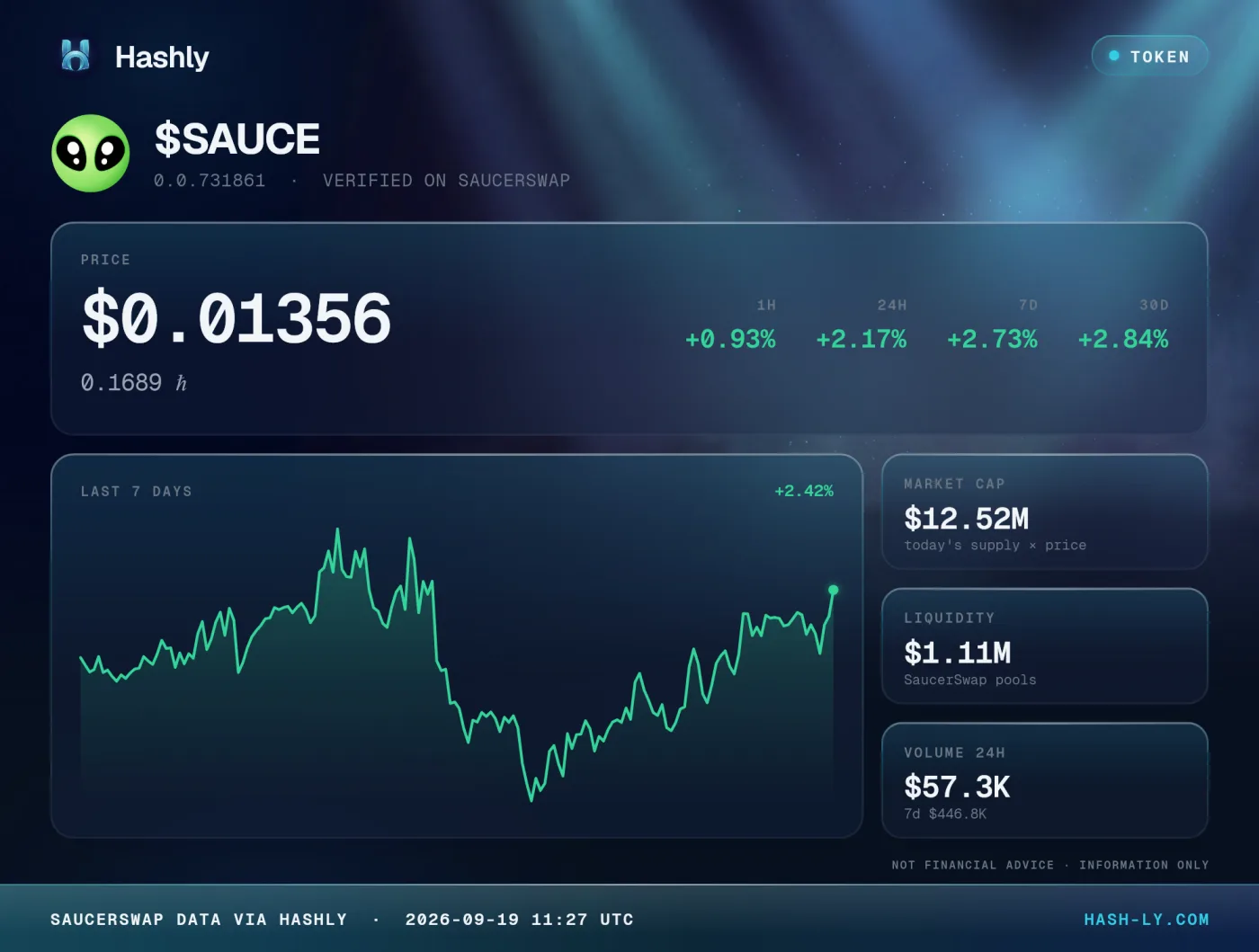 Token card as the bot posts it, with Hashly's branding